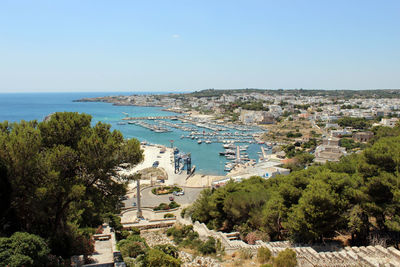 High angle view of sea against clear sky