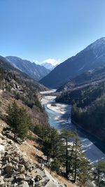 Scenic view of lake and mountains against clear sky