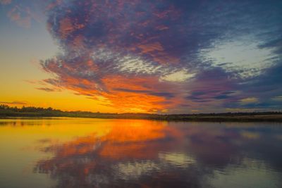 Scenic view of lake against dramatic sky