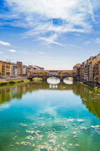 River by cityscape against blue sky