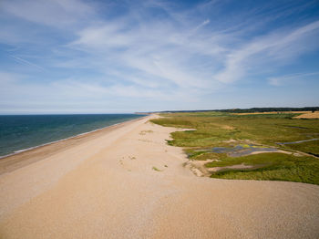 Scenic view of beach against sky