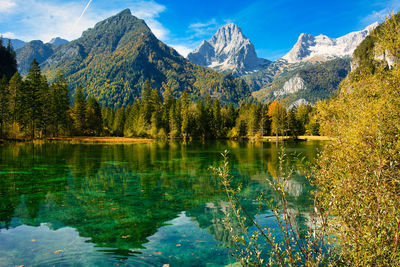 Scenic view of lake and mountains against sky