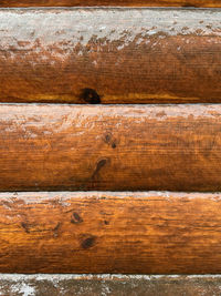 Full frame shot of wooden floor