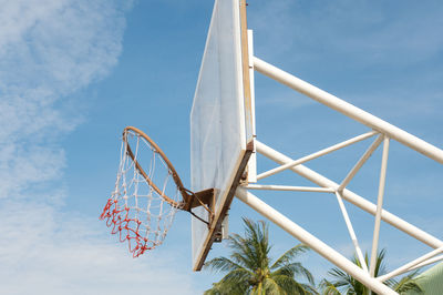 Basketball hoop in the clear blue sky in the midday light.