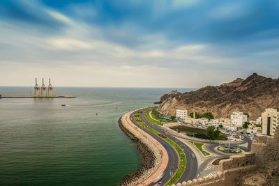 Panoramic view of sea against sky