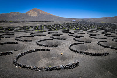 Scenic view of mountains