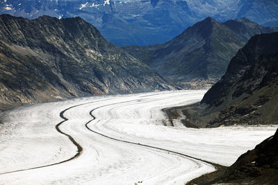 Scenic view of snow mountains against sky