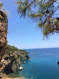Scenic view of sea against clear sky