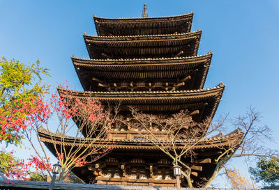 Low angle view of building