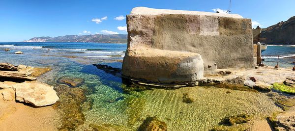 Scenic view of sea shore against sky