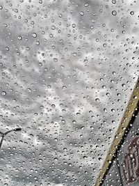 Full frame shot of water drops on window