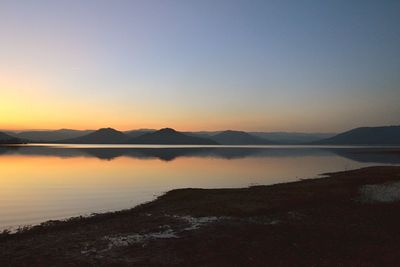 Scenic view of lake against clear sky during sunset
