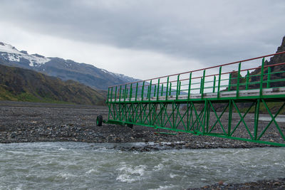 Scenic view of river against sky