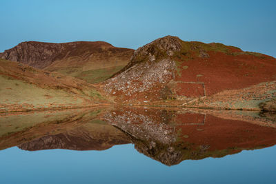 Scenic view of lake against clear blue sky