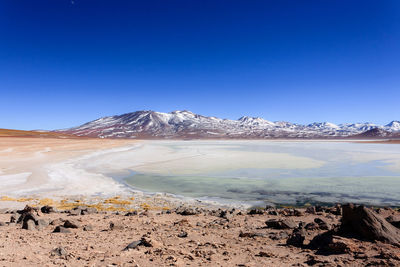 Scenic view of snowcapped mountains against blue sky