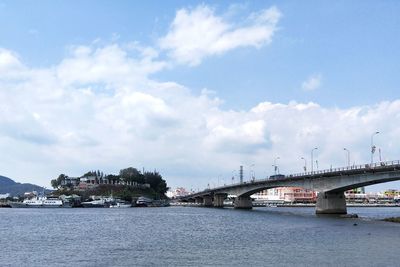 Bridge over river against sky in city