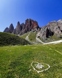 Scenic view of landscape against clear sky