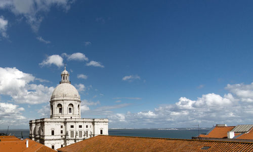 Buildings against sky