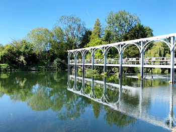 Scenic view of lake against clear sky