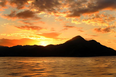 Scenic view of sea against dramatic sky