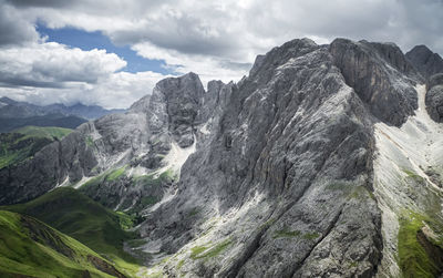 Scenic view of rocky mountains against sky