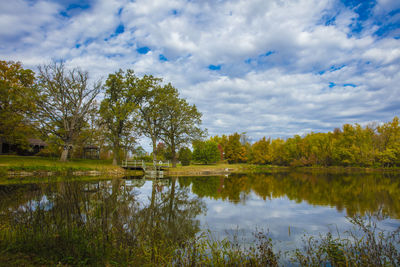 Scenic view of lake against cloudy sky