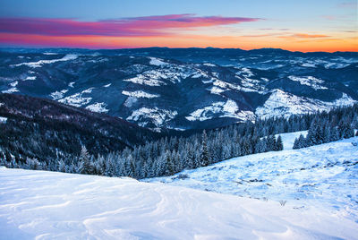 Scenic view of landscape against sky during sunset