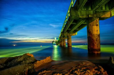Bridge over river against blue sky