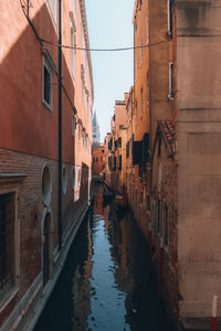 Canal amidst buildings in city