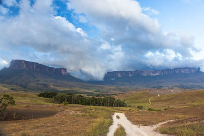 Road amidst landscape against sky