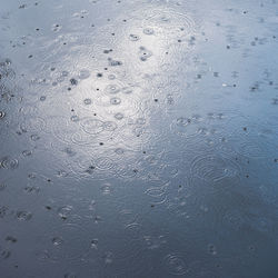 Full frame shot of wet window