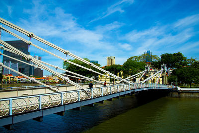 Bridge over river in city against cloudy sky