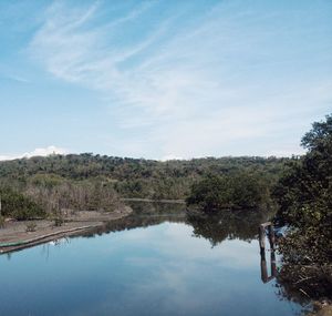 Scenic view of river and landscape against sky