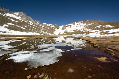 Scenic view of snow covered mountains against clear sky