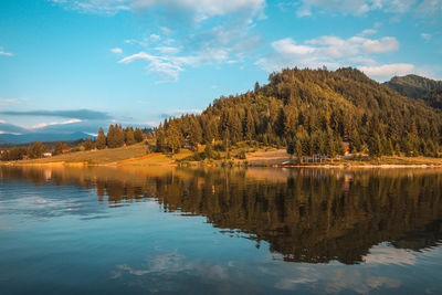 Scenic view of lake by trees against sky