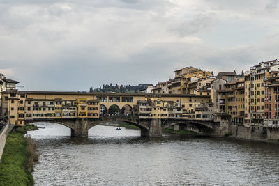 Bridge over river by buildings against sky