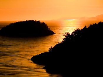 Scenic view of sea during sunset