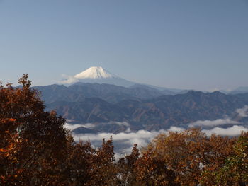 Scenic view of snowcapped mountains against clear sky