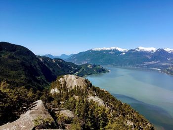 Scenic view of mountains against clear blue sky