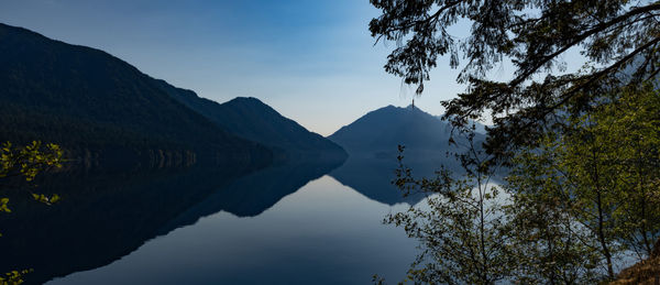 Scenic view of lake and mountains against sky