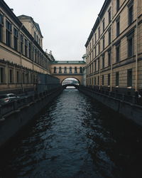 Canal in city against sky