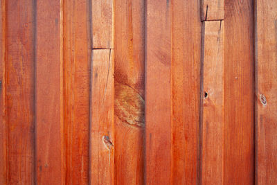 Full frame shot of wooden wall