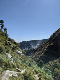 Scenic view of landscape against clear sky