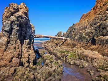 Rock formations in sea against clear sky