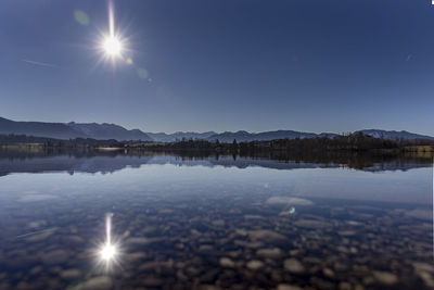 Lakeside, reflection on water, panoramic view