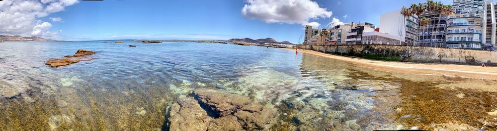 Panoramic view of beach