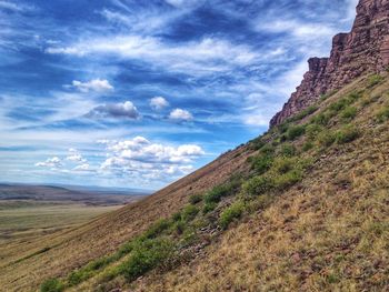 Scenic view of landscape against sky