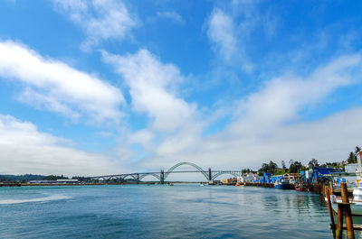 Scenic view of sea against blue sky