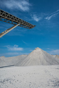 The gravel pit at glatved beach