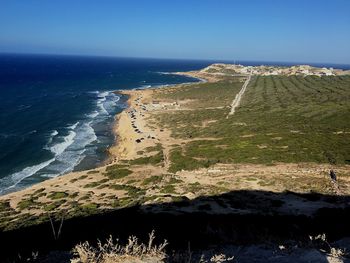 Scenic view of sea against clear sky